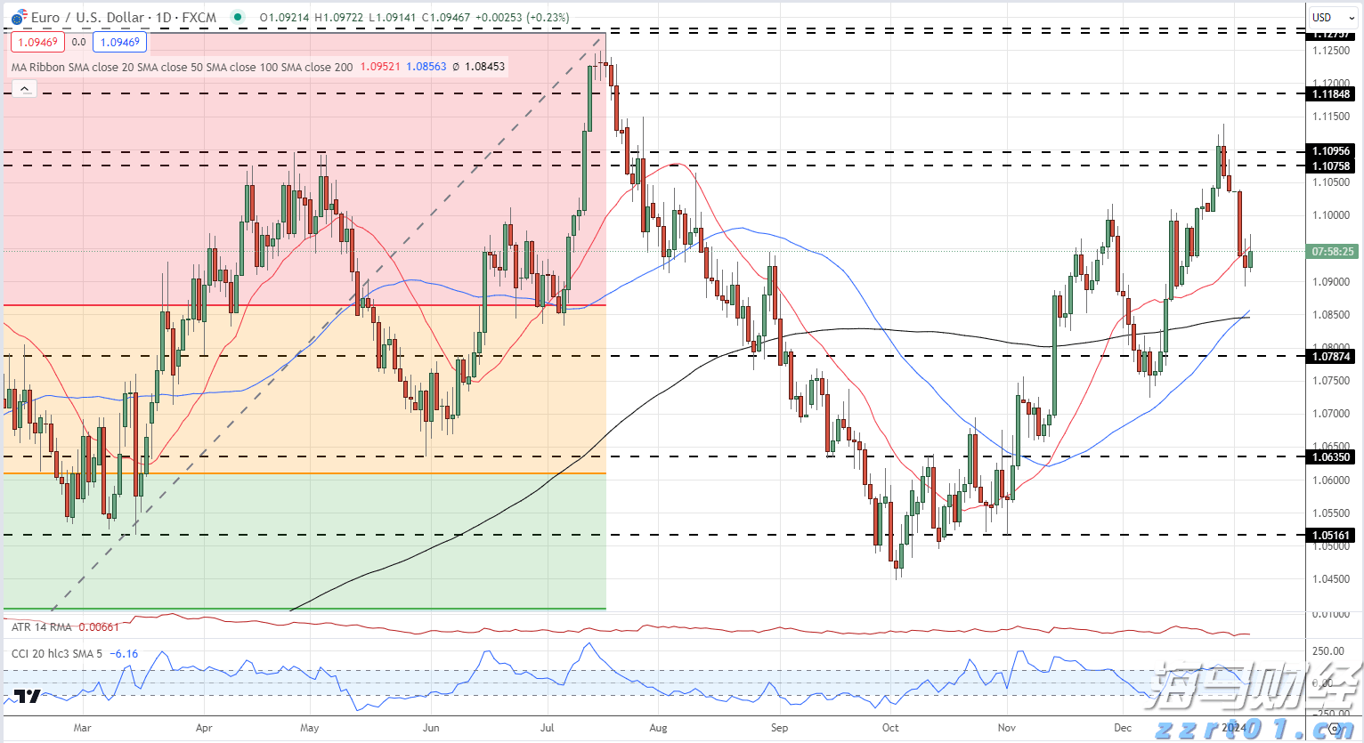 今日，梅州将开展全民国防教育宣传活动