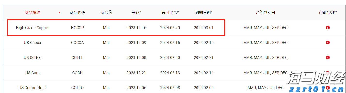 财报前瞻 | 迪士尼(DIS.US)预计Q3营利双增, 分析师看好前景