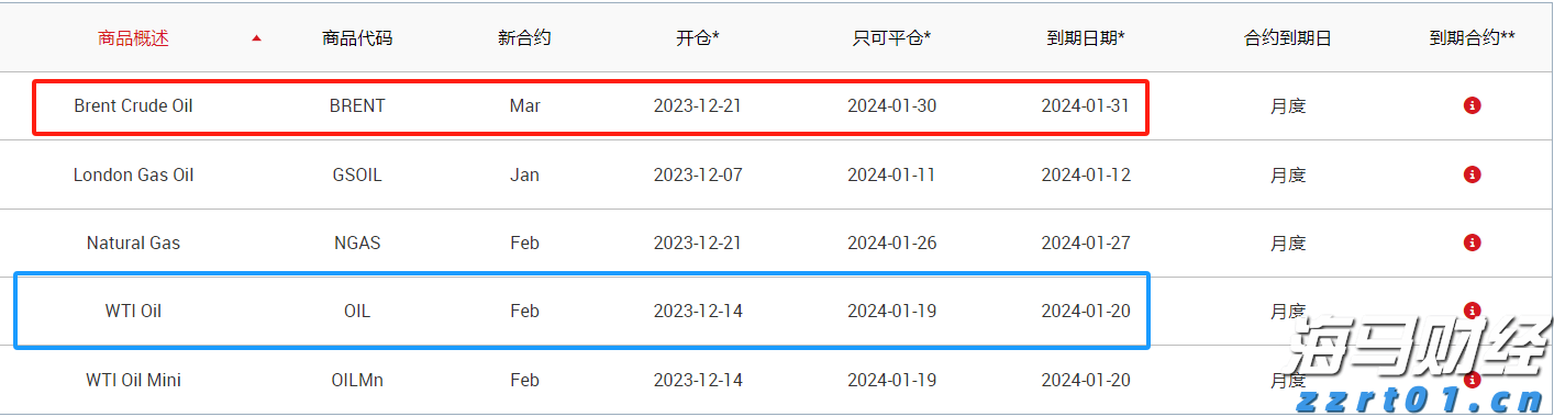 纠正违法行政强制行为，最高法发布涉企行政强制典型案例