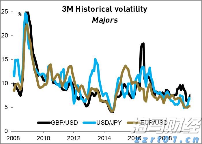 1.75%或是终点利率？市场押注欧央行12月降息后终结宽松周期