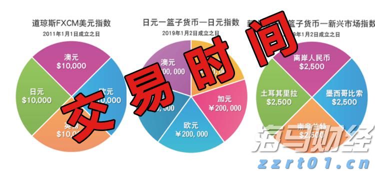 百亿回购计划背后，美的集团（000333.SZ,00300）释放出的价值信号