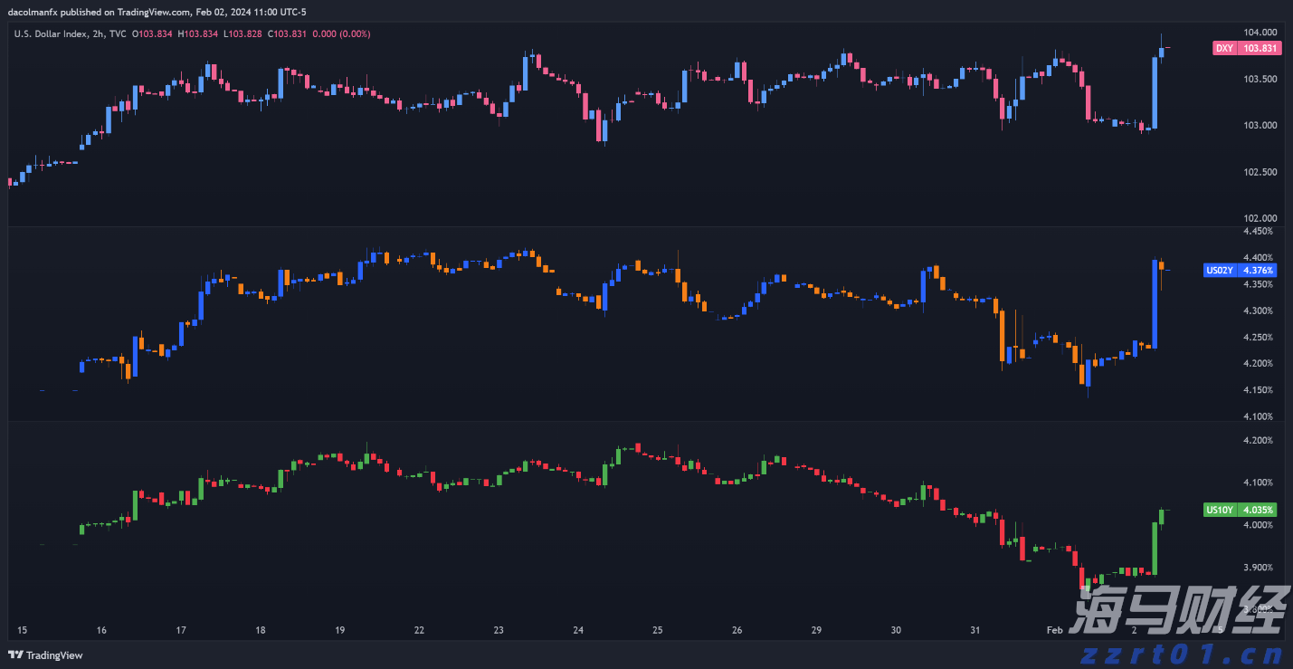 港股概念追踪 | 航运巨头纷纷上调运价!短期航运市场风险溢价上行或带来交易性机会(附概念股)