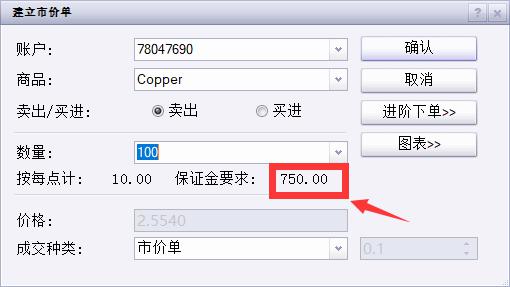 上海出台连锁食品经营许可便利化制度