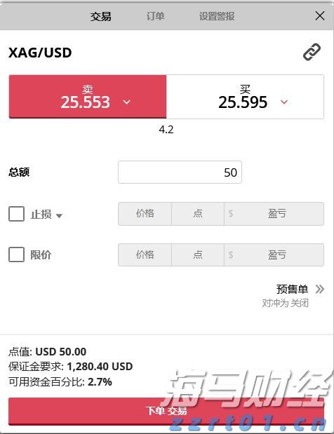 综述丨美就业数据恶化 美联储或开启新一轮降息