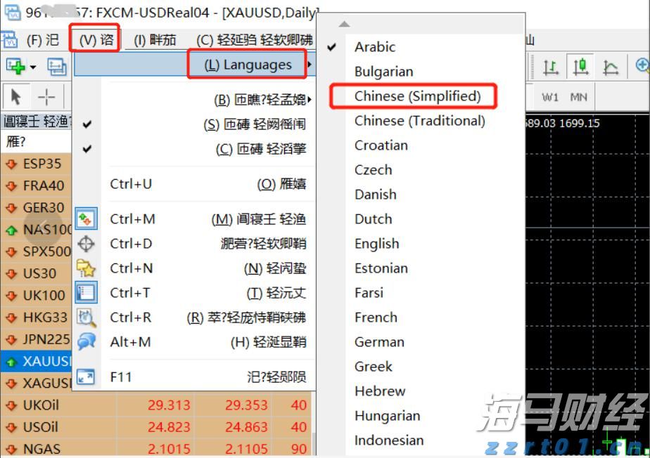 中金：美国核心通胀反弹或加剧美联储内部分歧