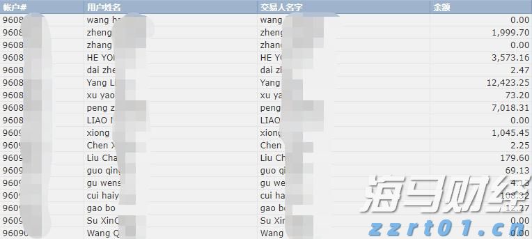 麦克莫兰铜金(FCX.US)Q2盈利超预期 铜关税政策或带来16亿美元利润