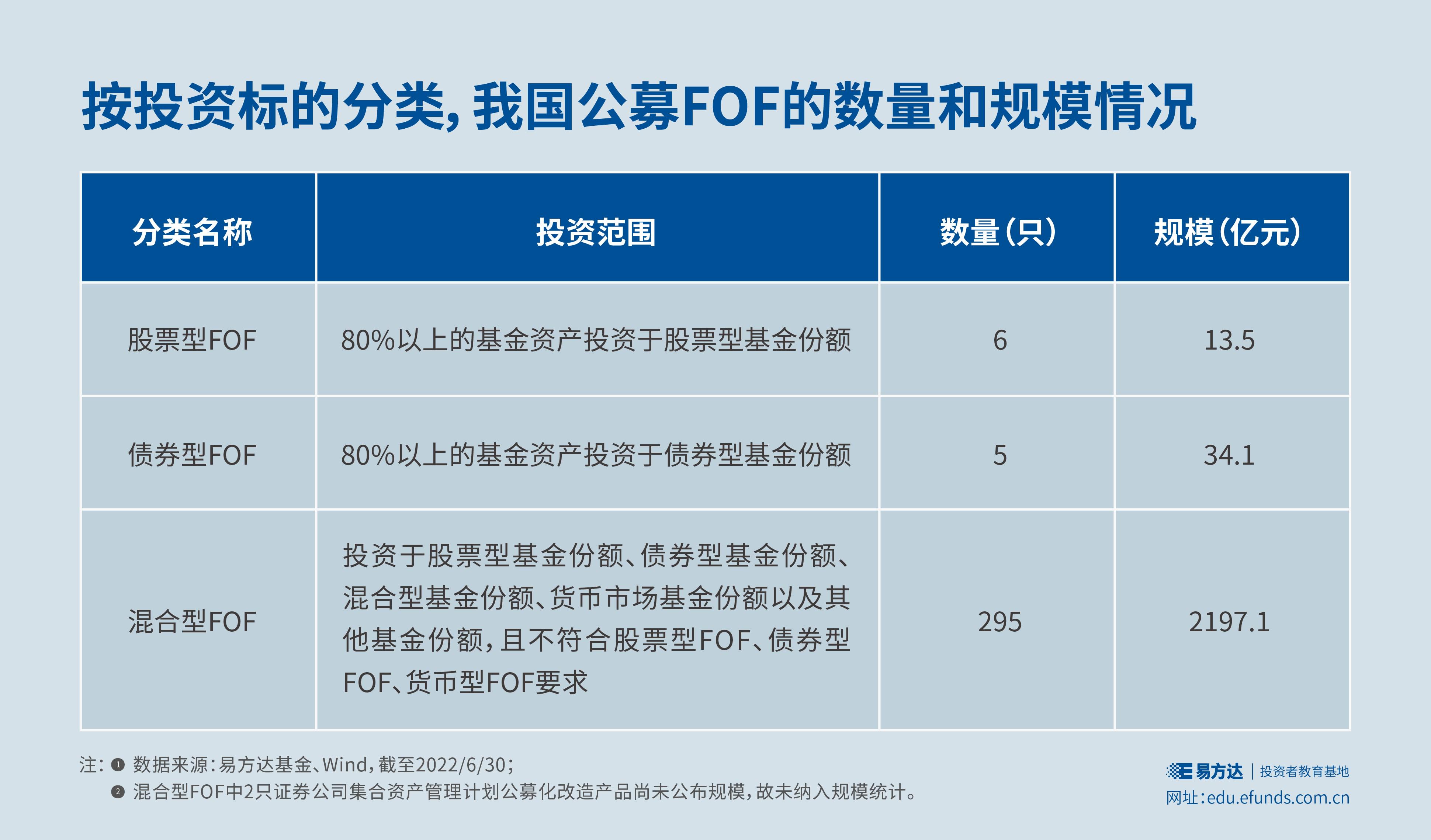 链上金融热潮盛行 摩根大通冷静分析RWA代币化现状