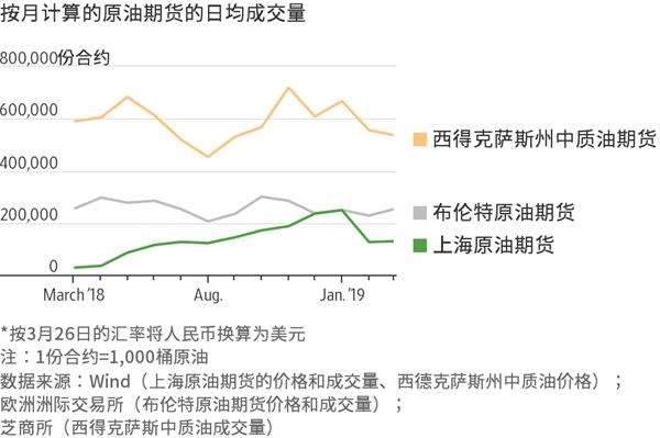 PD-1 PLUS成焦点，国产创新药迎来机遇：ESMO大会值得关注
