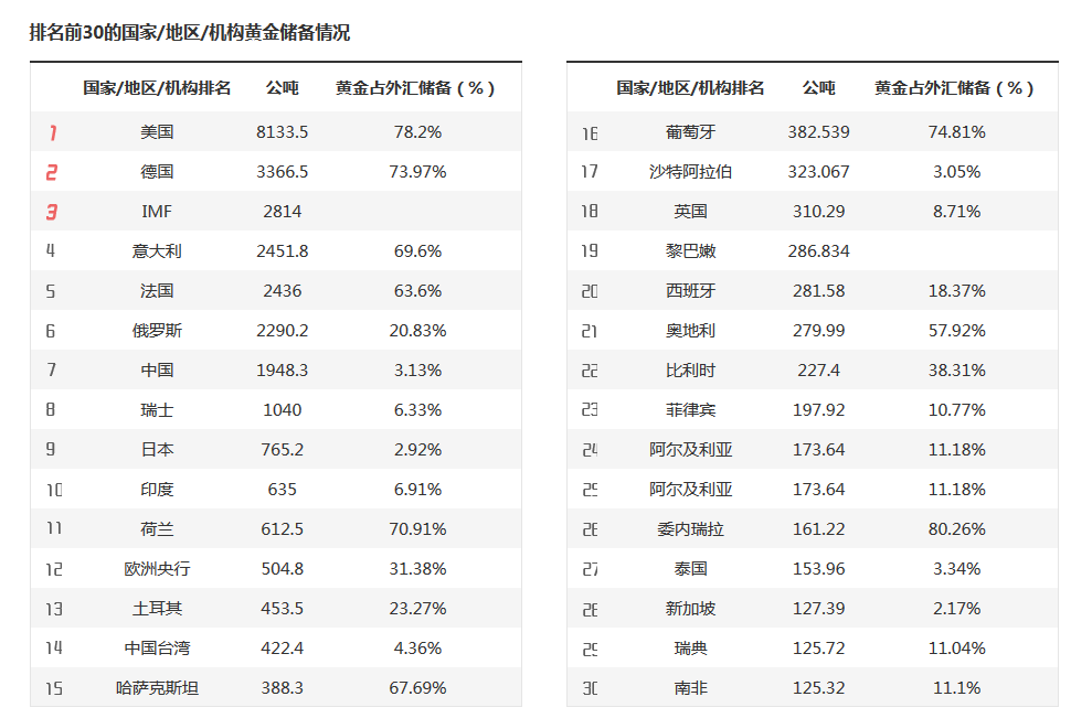 两名中国公民被控违反美方限制对华出口英伟达芯片，外交部回应