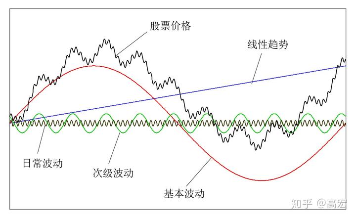 美国7月批发通胀回升可能性 消费者面临更大购买压力