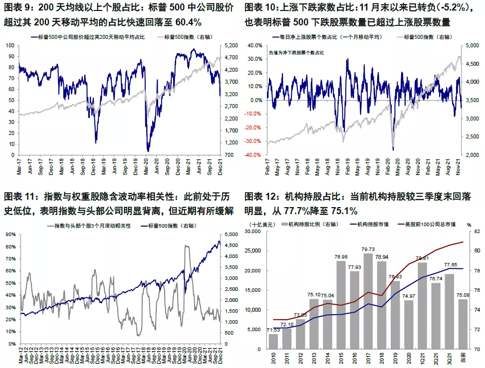 美国7月批发通胀回升可能性 消费者面临更大购买压力