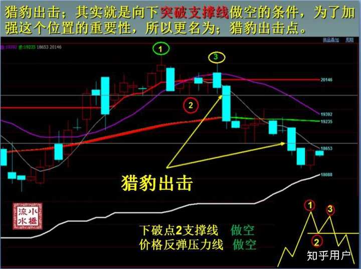 港股午评|恒生指数早盘下跌0.18%   英诺赛科（02577）涨幅达30%