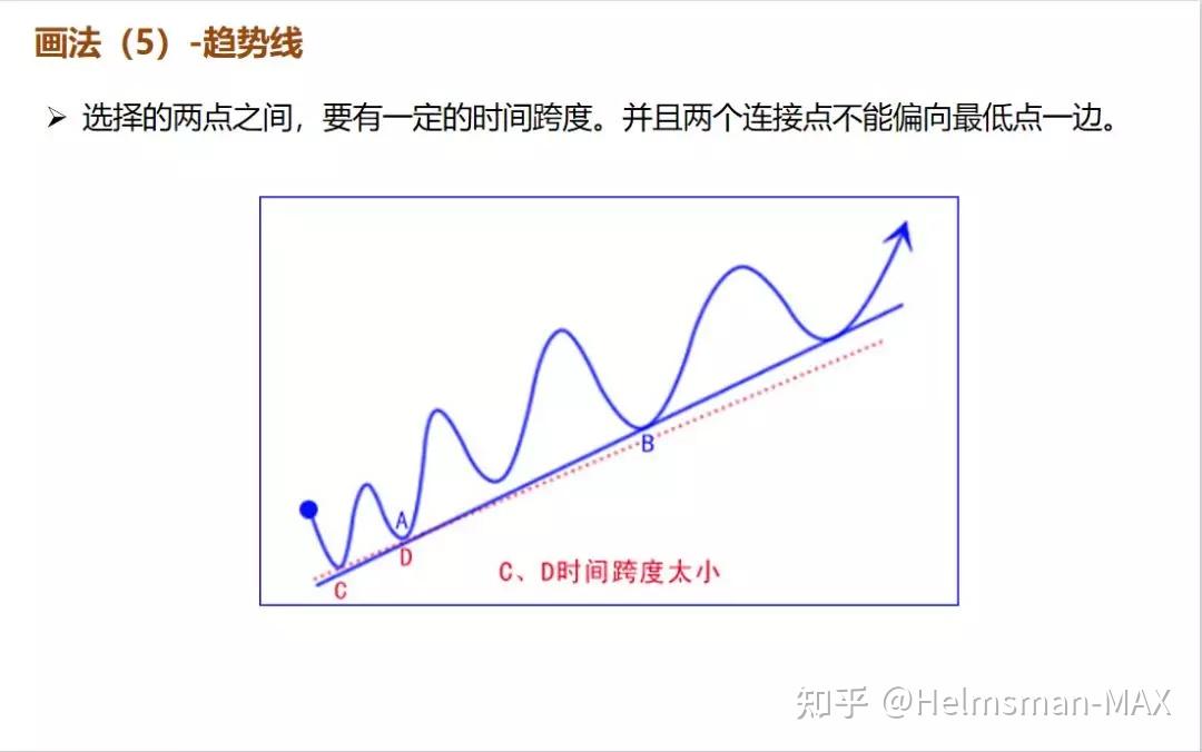 高盛对Uranium Energy(UEC.US)首次评估：强劲需求与政策支持，给予“买入”评级