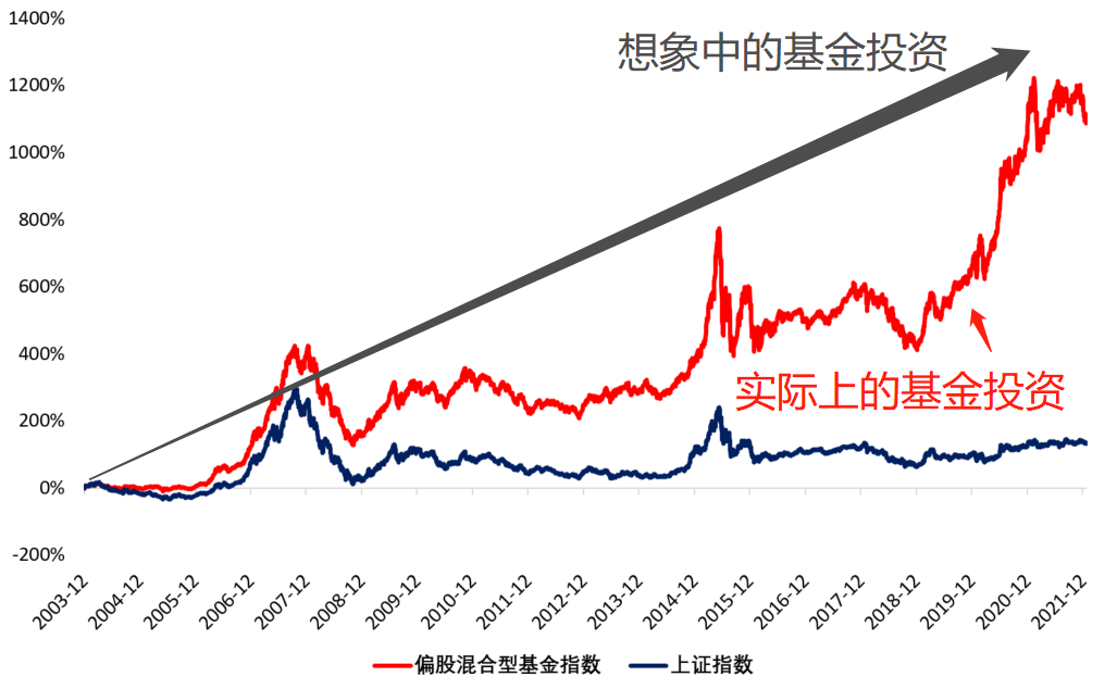 工信部：我国建成全球最大、覆盖最广的网络基础设施