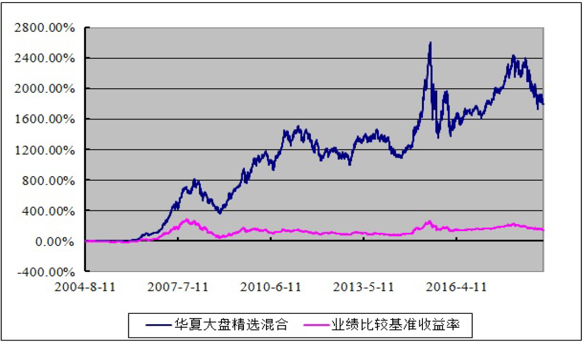 安徽强化“一清八到位”守护“年夜饭”食品安全