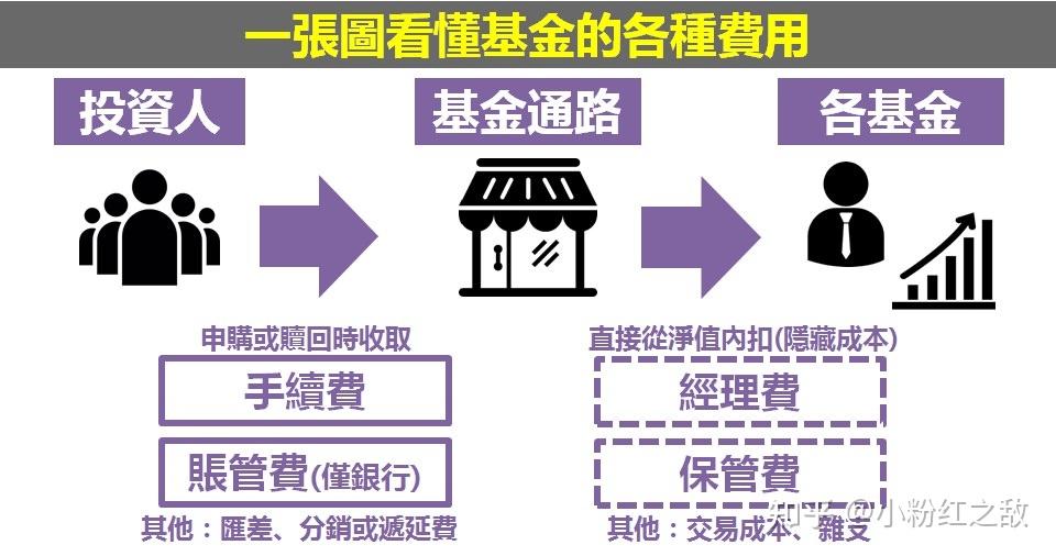梨园戏《董生与李氏》献艺澳门