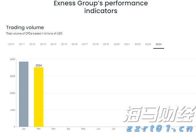 福建省纺织服装产业供需对接活动举办