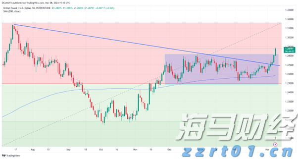 铁矿石价格低迷 力拓(RIO.US)上半年利润创五年新低