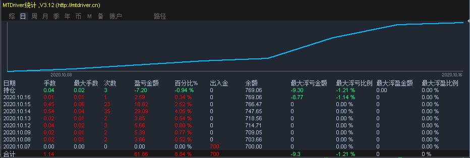 激情全运会 活力大湾区