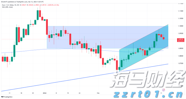 介入式脑机接口技术，我国又有新进展