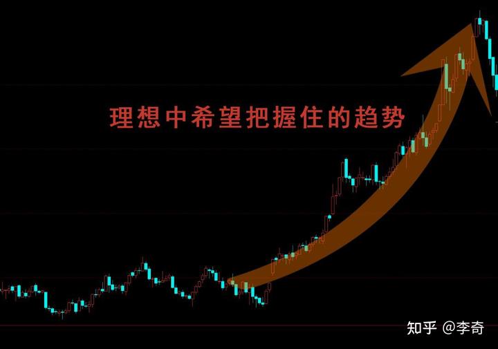 北水动态|北水净买入0.38亿 港股小米获增持，小鹏遭逢高抛售超6亿
