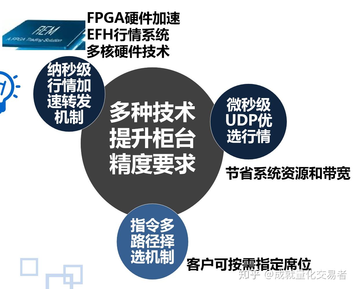 全球铝罐需求强劲，鲍尔包装(BALL.US) Q2业绩超预期并上调全年利润指引