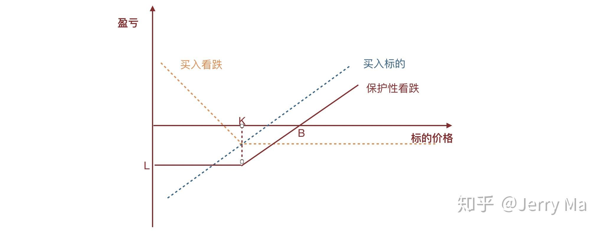 张家口市开展“双争有我 共筑诚信”营商环境共建行动