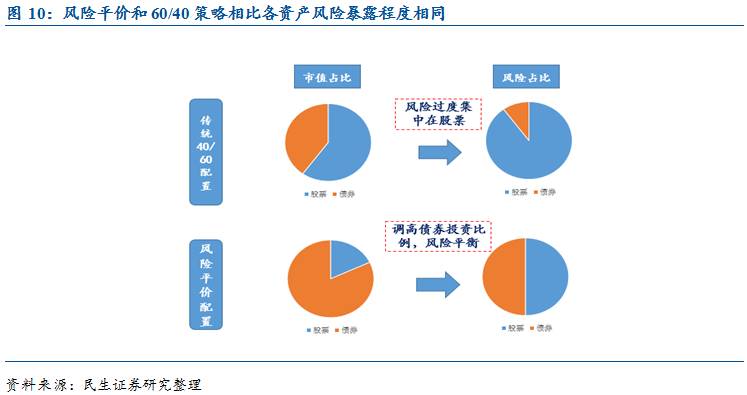 四川宜宾市长宁县发生3.1级地震 震源深度10千米