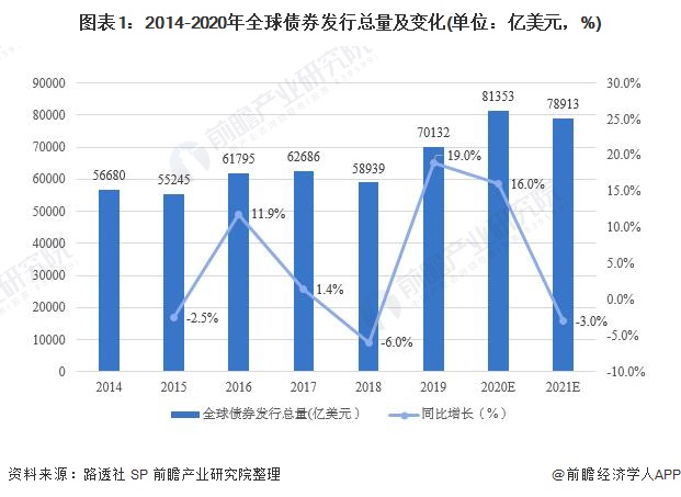 安徽省真招实措援企减负