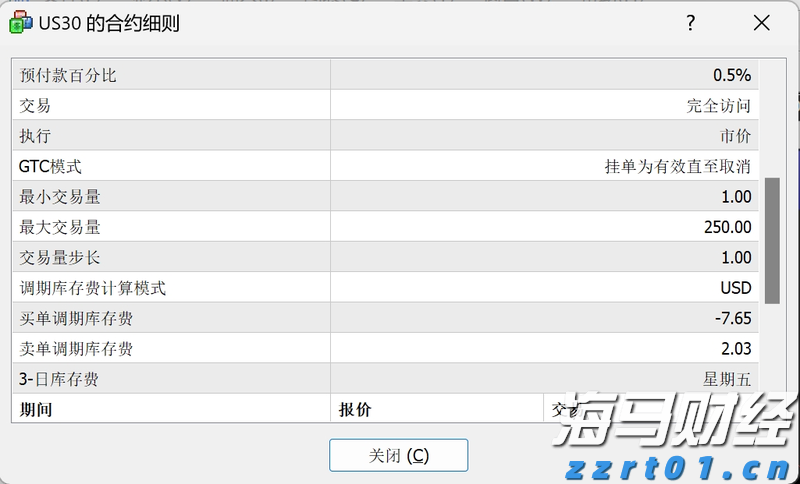 降息预期压制空头！两年期美债收益率触及三个月新低