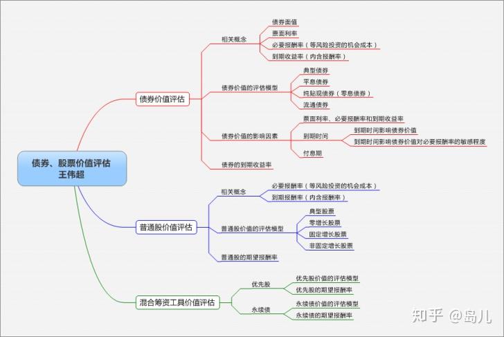 张家口市组织排球项目骨干裁判员参与联赛执裁