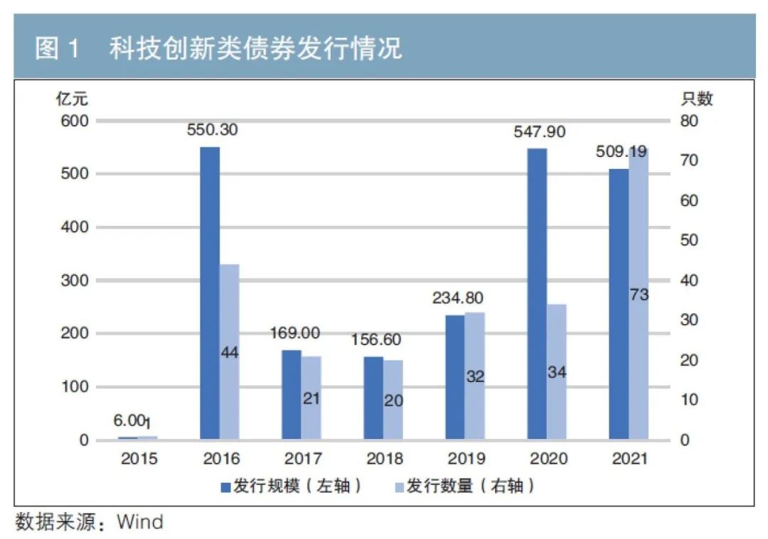 四川省市场监管局、省工商联签署促进四川民营经济健康发展合作备忘录