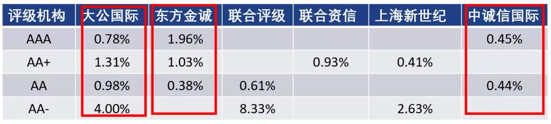 泰康人寿安徽分公司：收到“领导”要求转账的微信，你会怎么回复？