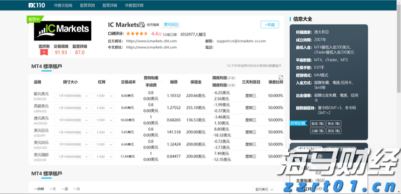 英伟达(NVDA.US)投资助力！云服务商Lambda冲刺IPO前融资 估值或超40亿美元