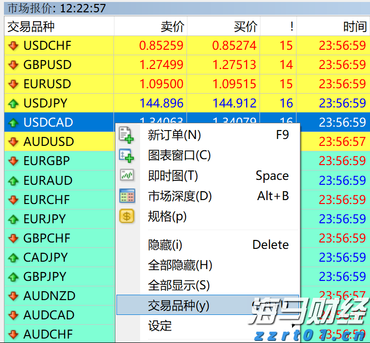 中科炼化统筹优化生产 全力“保供稳链”