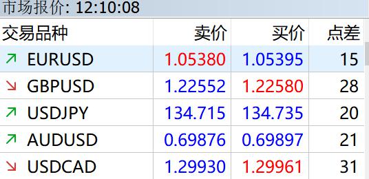 安徽省消保委发布“双十一”消费提示