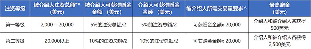 特斯拉(TSLA.US)因自动驾驶致命事故被判赔3.29亿美元
