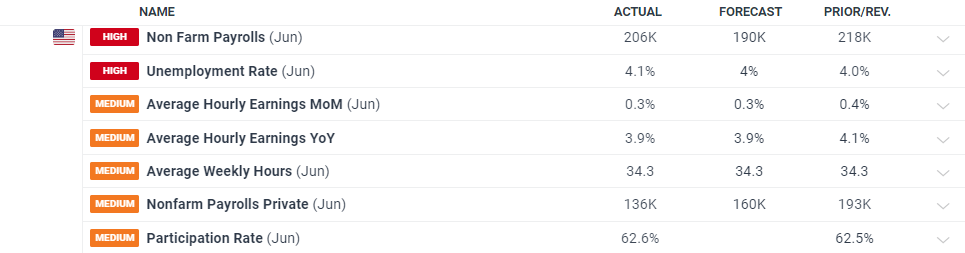 甲状腺癌并非都是懒癌！安徽省肿瘤医院多学科协作救治高危甲状腺癌患者
