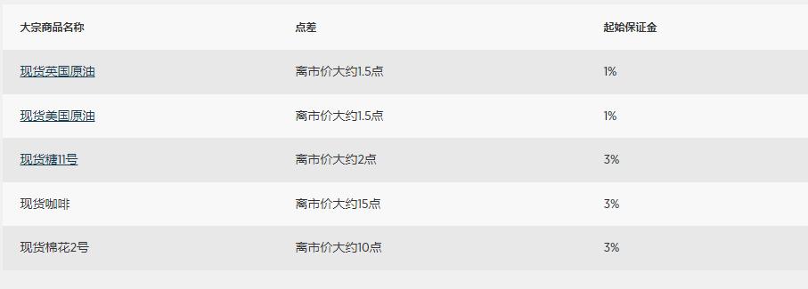 香港证监会发通函要求虚拟资产交易平台加强资产托管